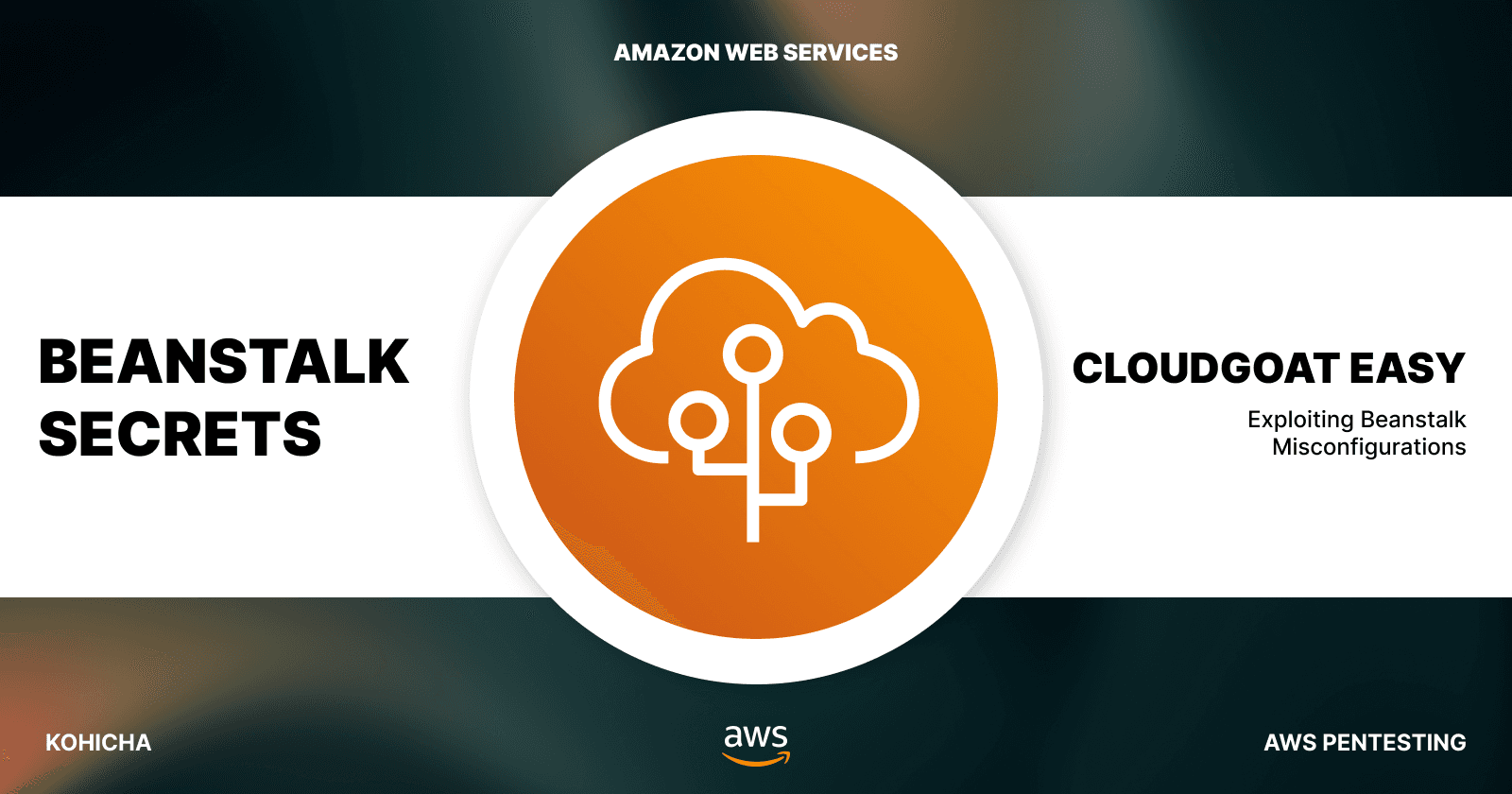 Cloudgoat Easy: Beanstalk Secrets