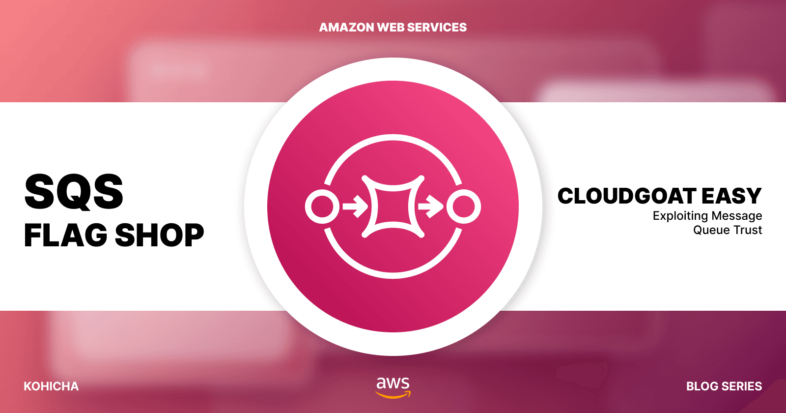 Cloudgoat Easy: SQS Flag Shop